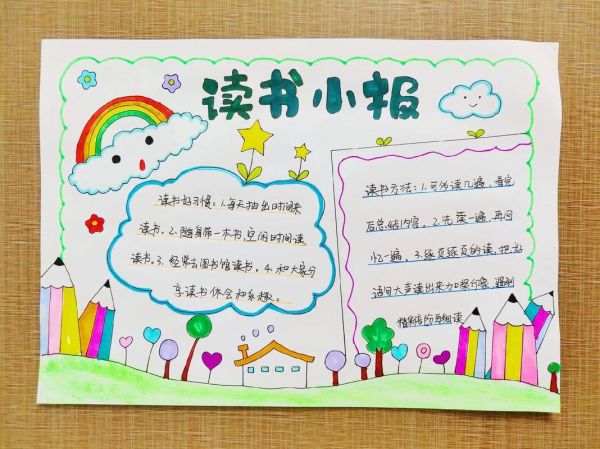 读书小报怎么写_读书小报内容有哪些