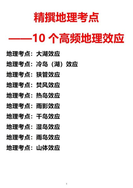 地理心理学是什么_如何利用地理心理学提升转化率