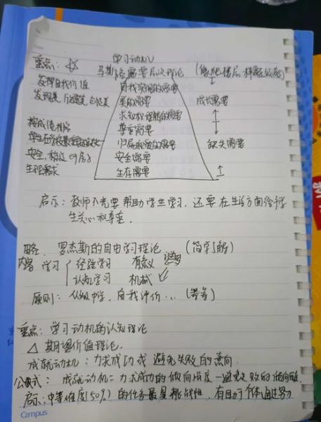 外语教育心理学_如何提升学习动机