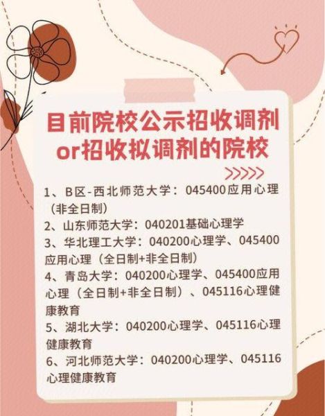 心理学调剂学校有哪些_如何申请