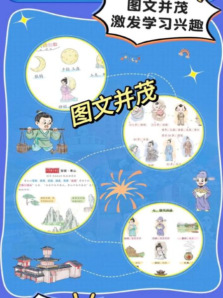 小学生百科知识有哪些_如何高效阅读电子版