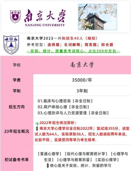 南京大学应用心理学学什么_毕业后能做什么