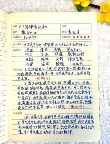 少儿百科读书笔记怎么做_如何激发孩子阅读兴趣