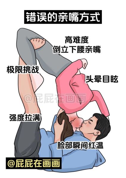 接吻时女生为什么闭眼_拥抱多久才算亲密