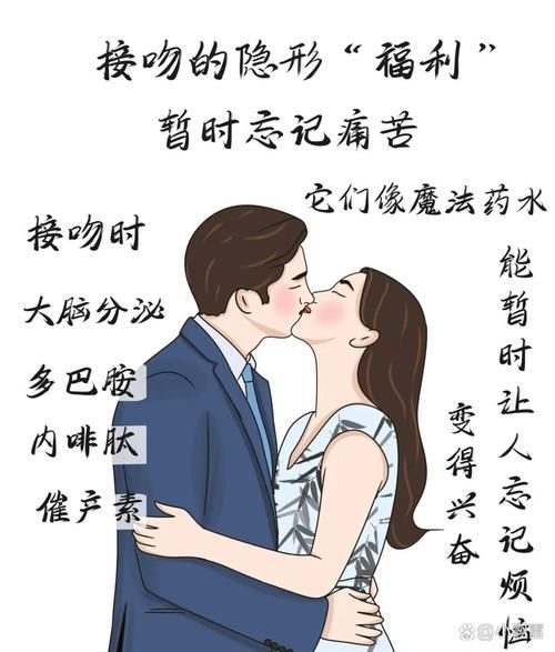 接吻时女生为什么闭眼_拥抱多久才算亲密