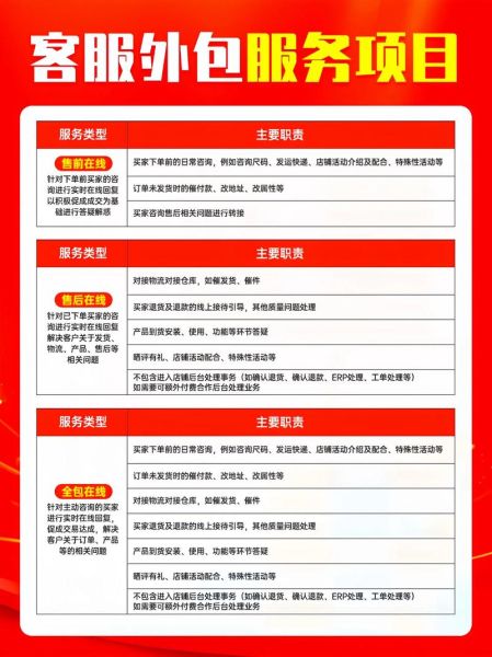 如何挑选靠谱的SEO外包公司_价格一般多少