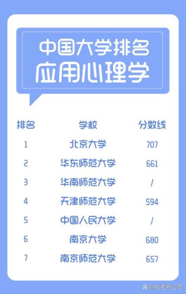 心理学01是什么_如何应用到日常生活