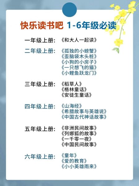 快乐读书娃儿童百科适合几岁孩子_快乐读书娃儿童百科内容有哪些