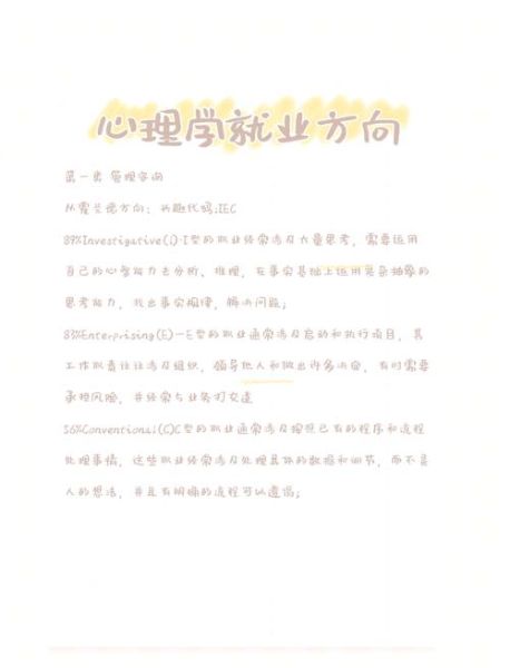 网络心理学研究生_就业前景怎么样