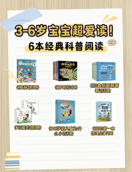 幼儿读书小百科视频_如何挑选适合3-6岁孩子的内容
