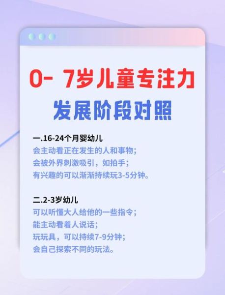 如何提升专注力_专注力什么时候下降