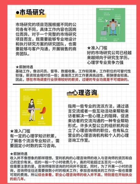 河南心理学哪家好_河南心理学就业前景怎么样