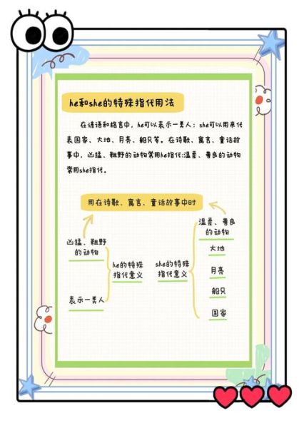 什么是shelter情感表达_如何正确传递