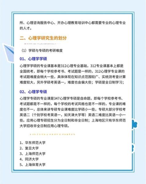 上海大学心理学专业怎么样_就业前景如何