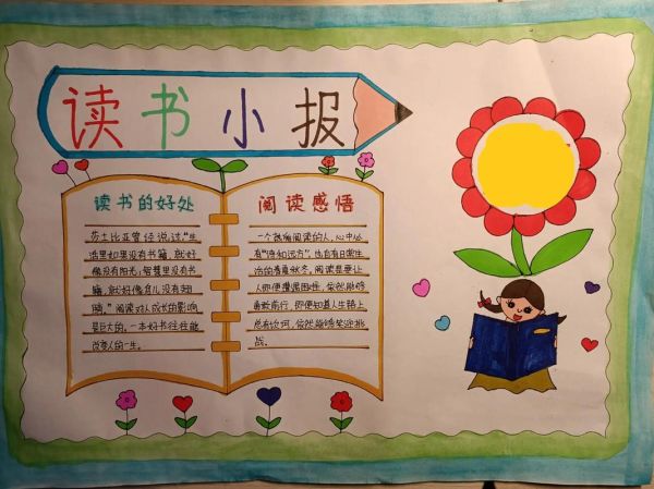 小学生百科知识读书小报怎么做_适合一二年级吗