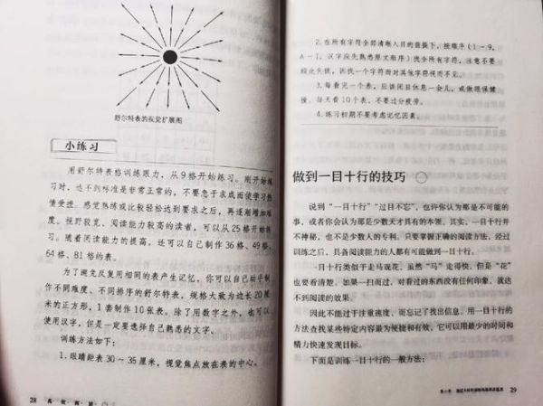 宇宙百科宋璐读书笔记_如何高效阅读