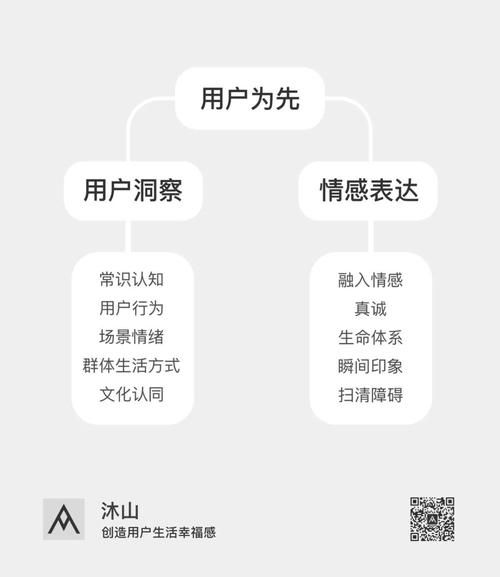 如何表达情感需求_情感需求怎么表达
