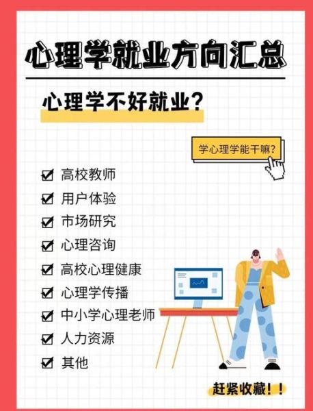 心理学就业前景怎么样_心理学专业发展方向