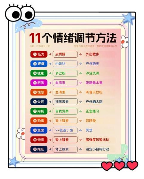 如何缓解焦虑情绪_情绪调节技巧有哪些