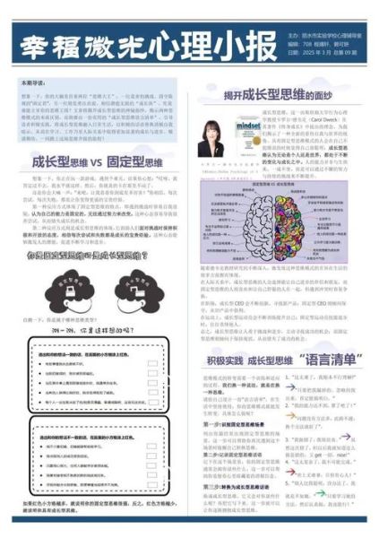心理学报研究方法_如何提升实验信度