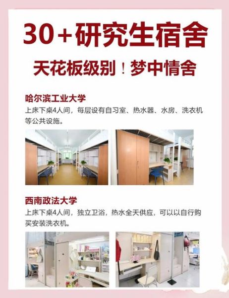 应用心理学研究生宿舍如何选_宿舍环境对科研效率的影响