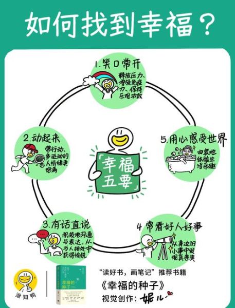 积极心理学视频_如何提升幸福感