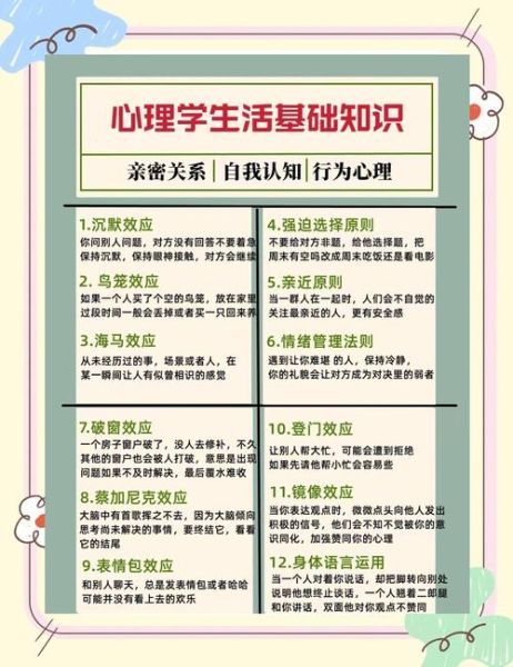 心理学基础是什么_如何入门心理学