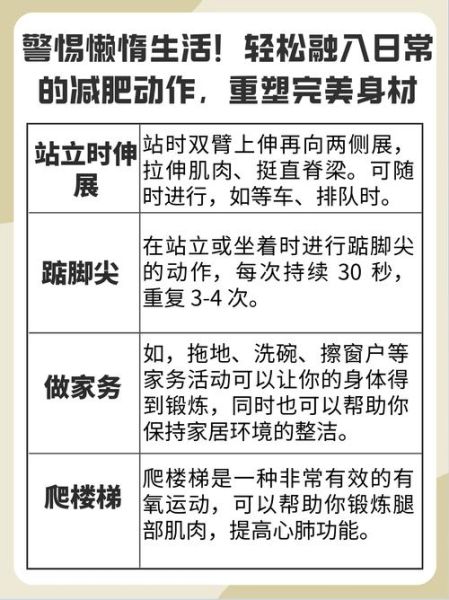 减肥总是失败怎么办_如何保持减肥动力