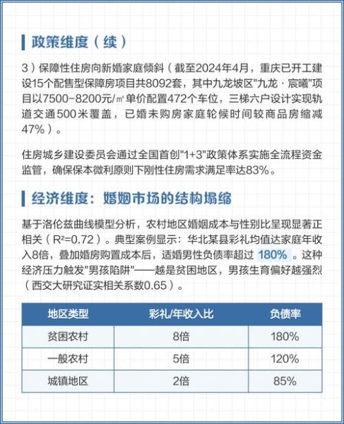 男女比例失衡怎么办_心理学视角解读