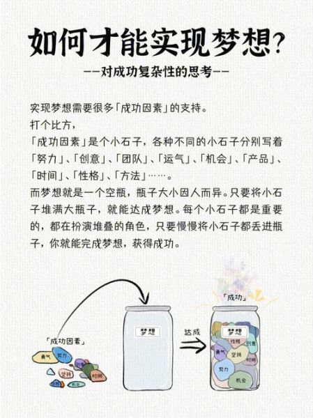 如何实现梦想_梦想的意义是什么