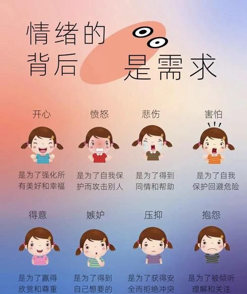 幼儿如何表达情绪_孩子不会说怎么办