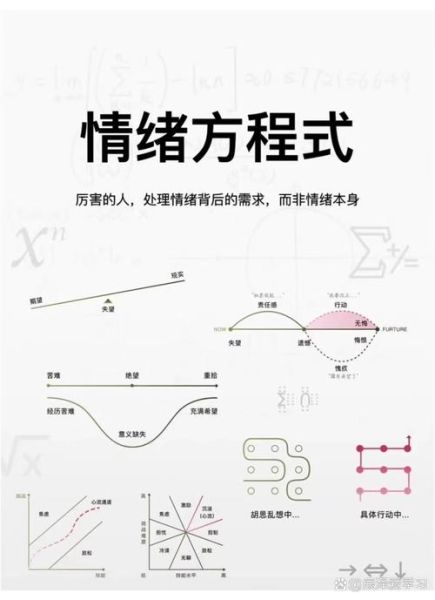 化学如何影响情绪_心理学视角解析