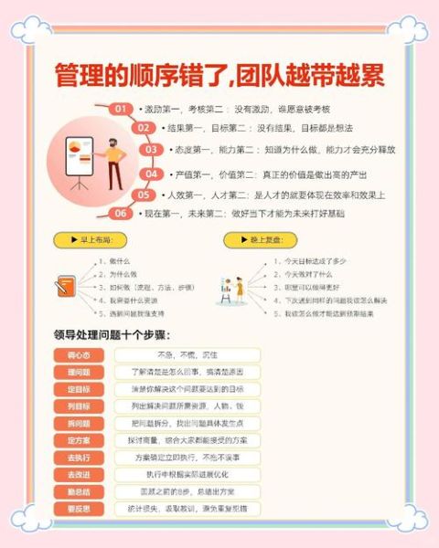 管理心理学如何提升团队绩效_管理心理学应用案例