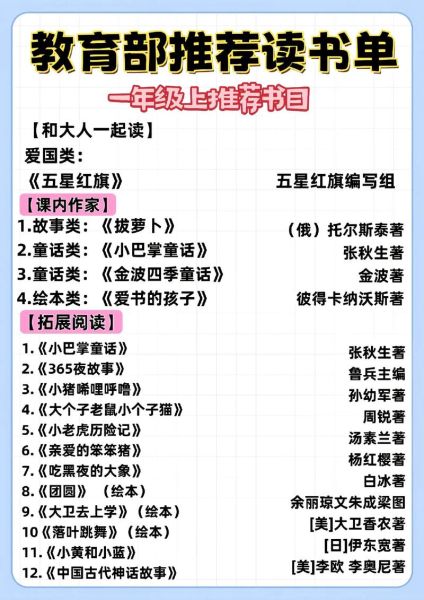 如何培养阅读习惯_阅读书百科推荐书单