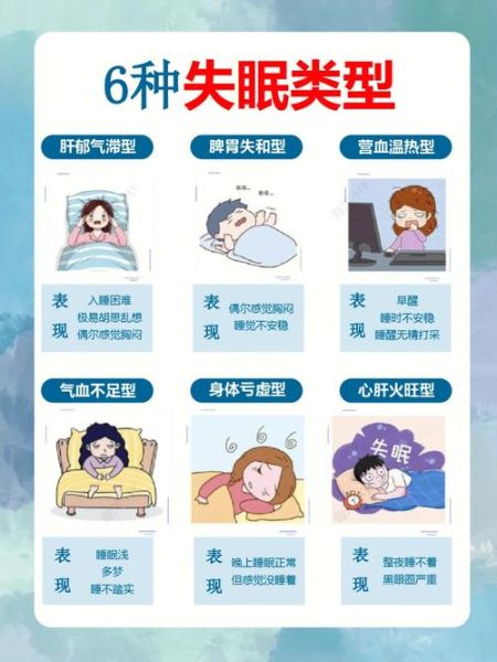 为什么总是睡不着_失眠了怎么办