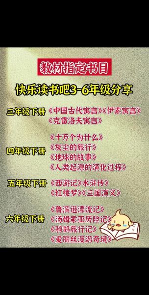 快乐读书吧中国大百科适合几岁孩子_怎么选版本