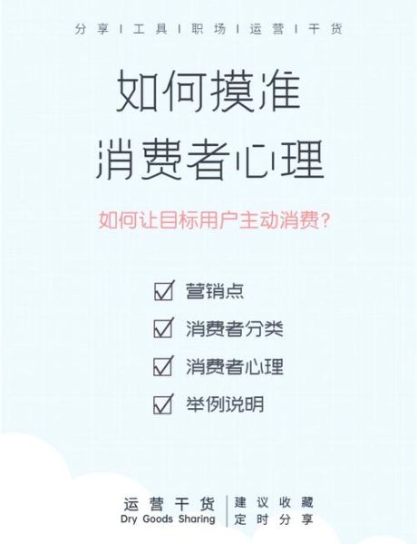 如何利用感觉营销提升转化率_知觉心理学在网页设计中的应用