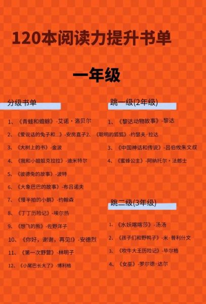 一年级课外阅读书籍推荐_如何挑选适合孩子