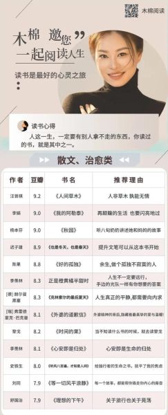 人生必读书有哪些_人生必读书单推荐