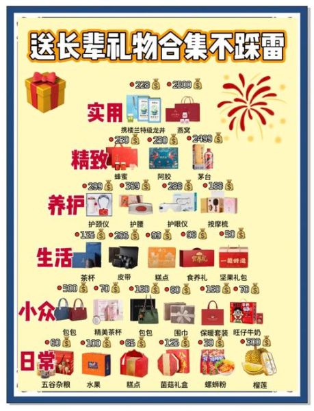 回乡过年带什么礼物_如何缓解思乡情绪