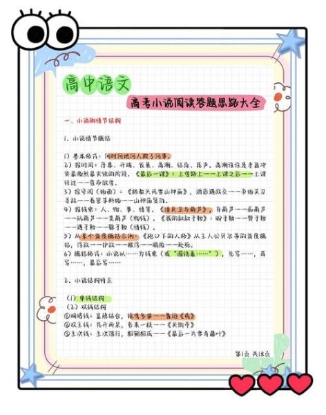 读书知识百科问答_如何高效阅读并记住书中精华