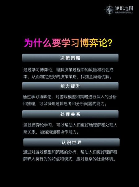 博弈论心理学如何影响决策_博弈论心理学在SEO中的应用