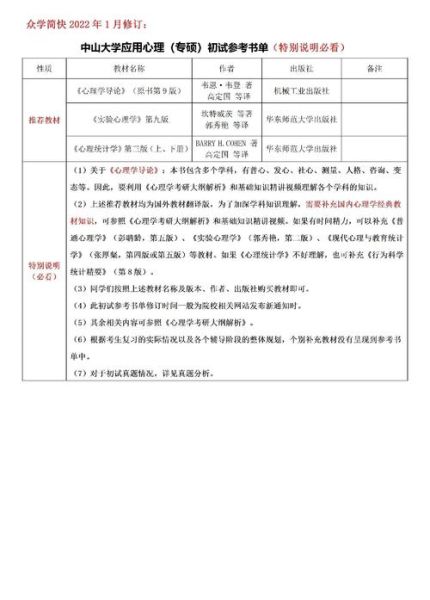 中山大学心理学专硕怎么考_中山大学心理学专硕考什么