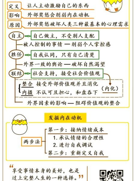 什么是内在动机_如何持续保持学习动力