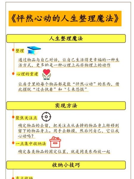 如何整理心理学书籍_心理学书籍收纳技巧