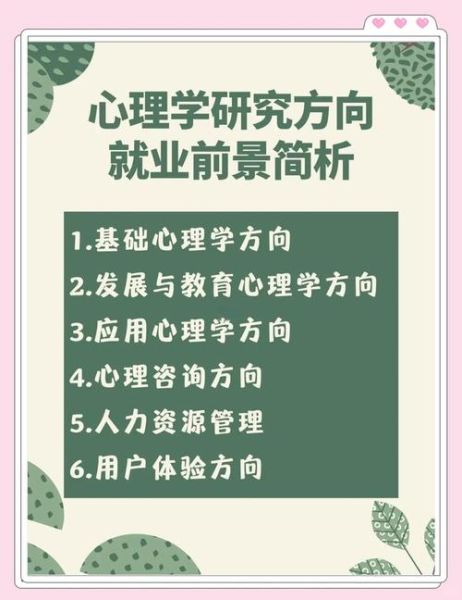 艺术心理学就业前景怎么样_艺术心理学就业方向