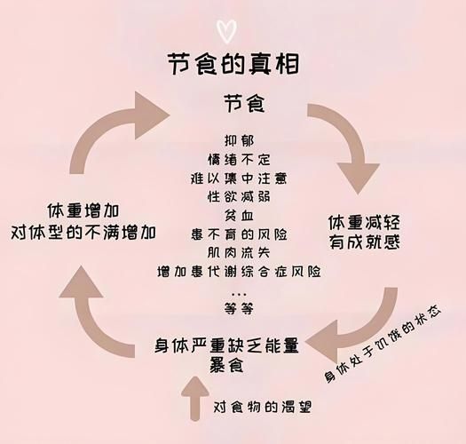 为什么总是忍不住吃零食_如何控制情绪性进食