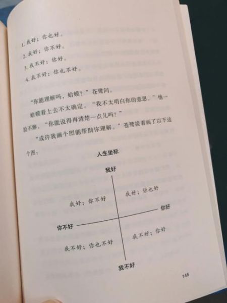 书籍封面如何影响读者情绪_封面设计心理学