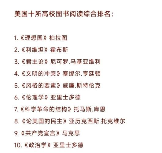 大学必读书单有哪些_如何挑选经典