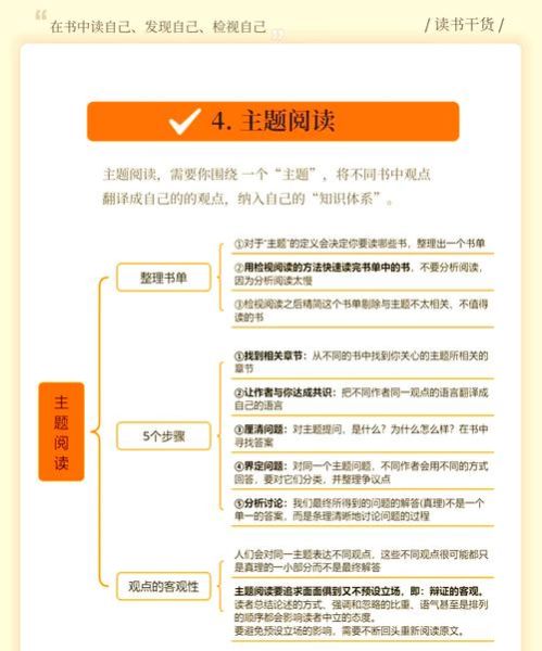 读书有感秒懂百科_如何高效提炼书中精华